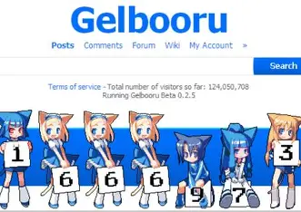 Gelbooru.com